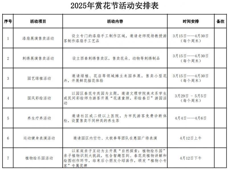 2025陕西宝鸡市第十六届赏花节攻略(时间+地点+活动) 2025陕西宝鸡市第十六届赏花节攻略(时间+地点+活动)