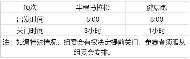 2025上海马桥半程马拉松赛报名须知(比赛时间+报名时间)(4) 2025上海马桥半程马拉松赛报名须知(比赛时间+报名时间)(4)