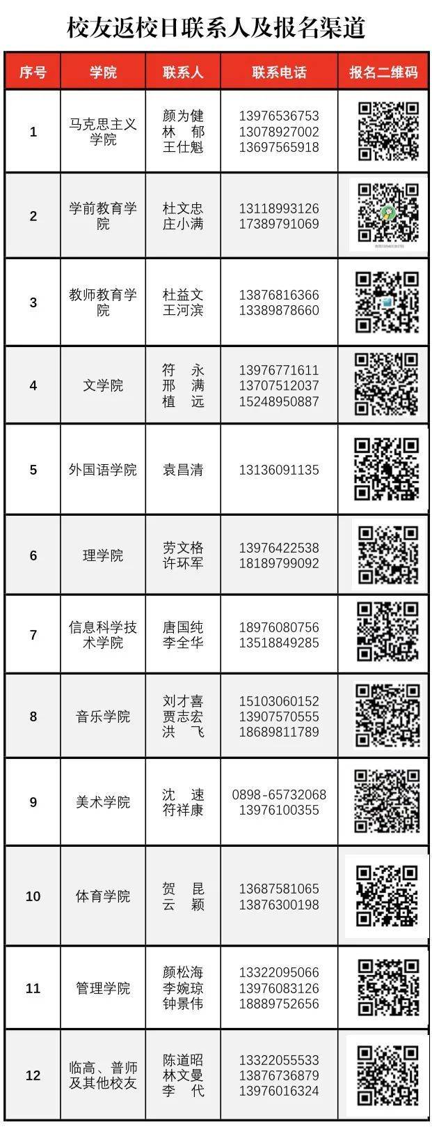 2025海南琼台师范学院校友返校日活动（时间+报名+地点）