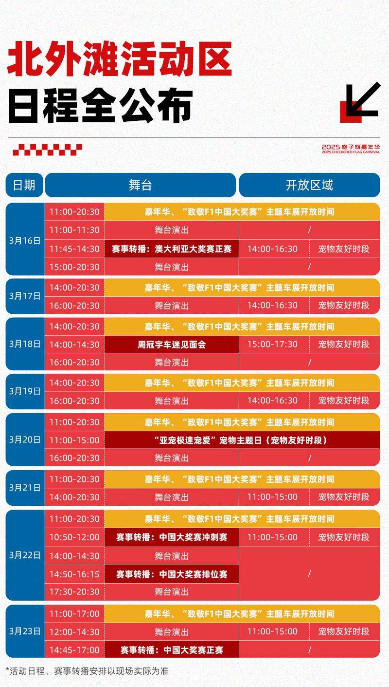 2025上海F1格子旗嘉年华活动日程表(北外滩+上赛场）（2）