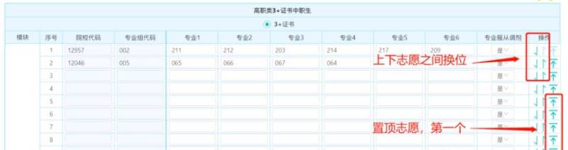 2025广东春季高考志愿填报指南(入口+流程)(6) 2025广东春季高考志愿填报指南(入口+流程)(6)