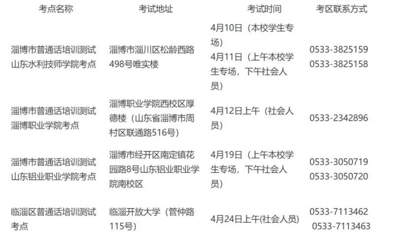 2025上半年淄博普通话水平测试考试时间安排