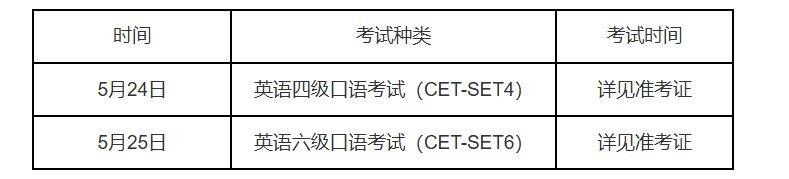 2025河南省大学四六级考试报名入口官网https://cet.neea.edu.cn/（2）