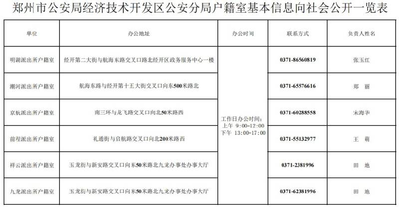 郑州市户籍室最新电话地址及办公时间汇总（3）
