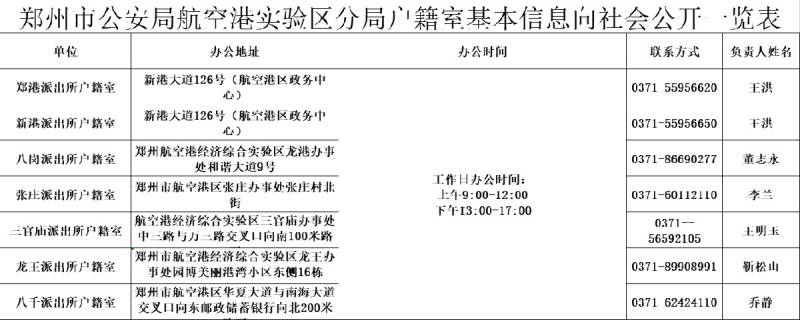 郑州市户籍室最新电话地址及办公时间汇总（7）