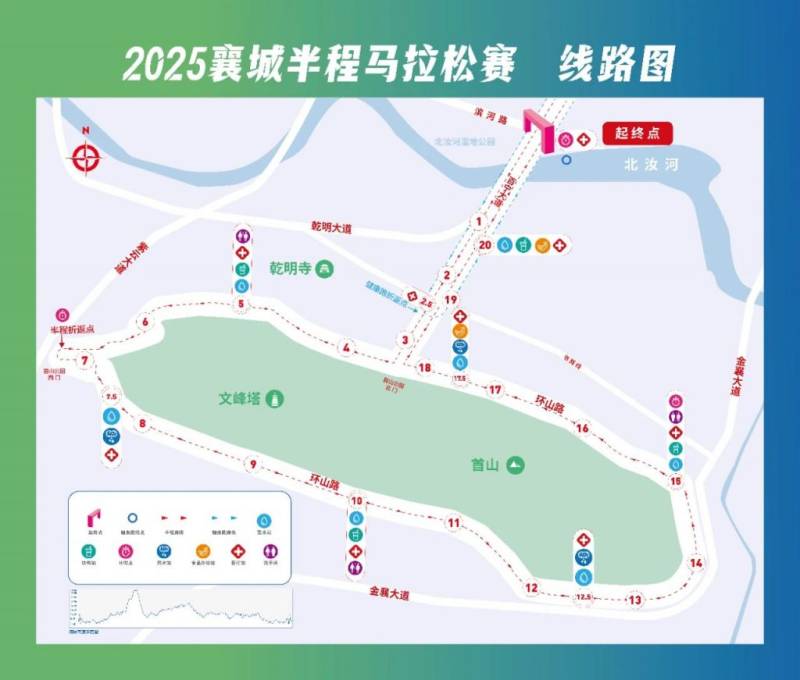 2025襄城半程马拉松赛事信息（时间+地点+报名入口）