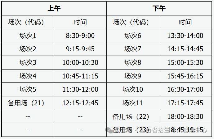2025年上半年全国大学英语四、六级考试报名公告（山西省）（2）