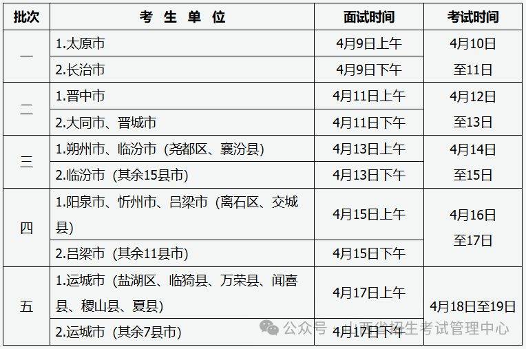 2025山西普通高校招生体育专业考试公告