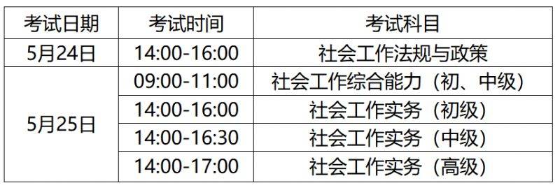 2025安徽社会工作者职业资格考试时间及科目