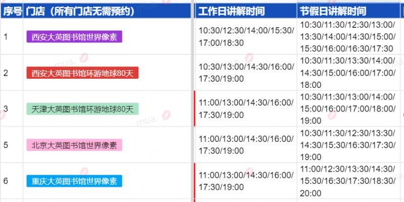2025天津大英图书馆环游地球80天展览免费讲解时间表