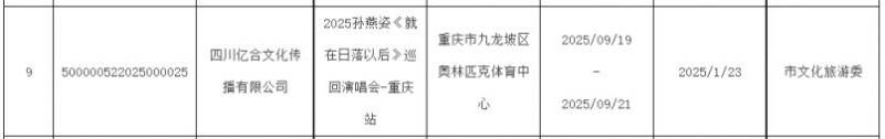 2025孙燕姿重庆演唱会时间表+地点
