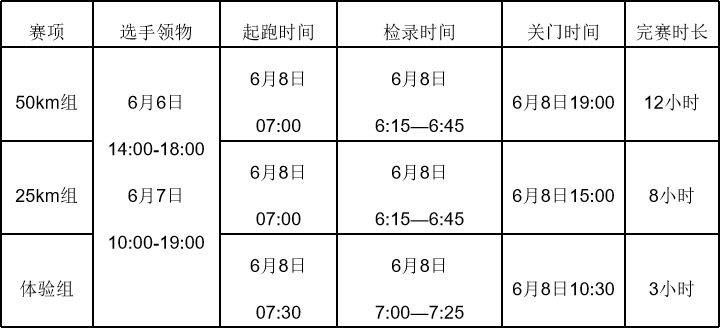 2025青岛珠山越野赛最新赛事信息（持续更新）（2）