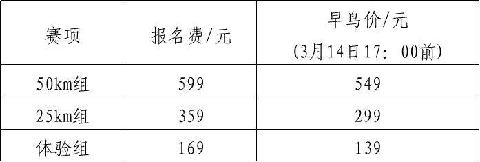 2025青岛珠山越野赛最新赛事信息（持续更新）