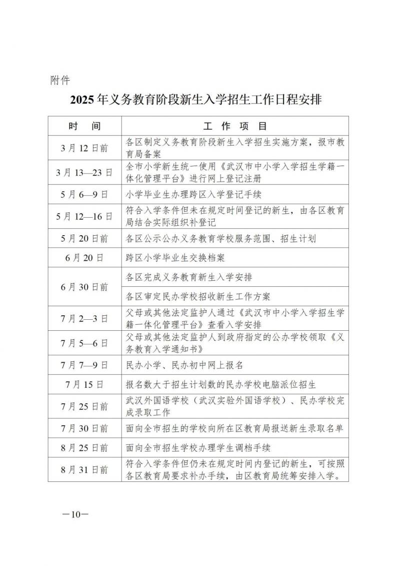 2025武汉小升初政策规定及政策问答
