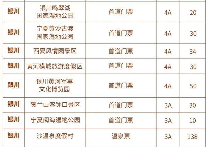 2025宁夏清明节活动20万景区门票免费送（活动时间＋活动入口）（4）