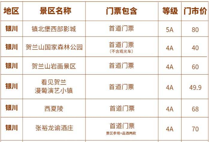 2025宁夏清明节活动20万景区门票免费送（活动时间＋活动入口）（3）