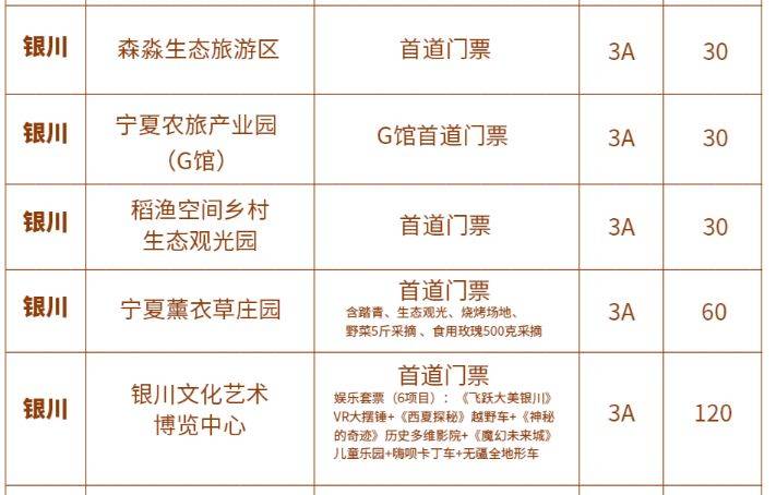 2025宁夏清明节活动20万景区门票免费送（活动时间＋活动入口）（5）