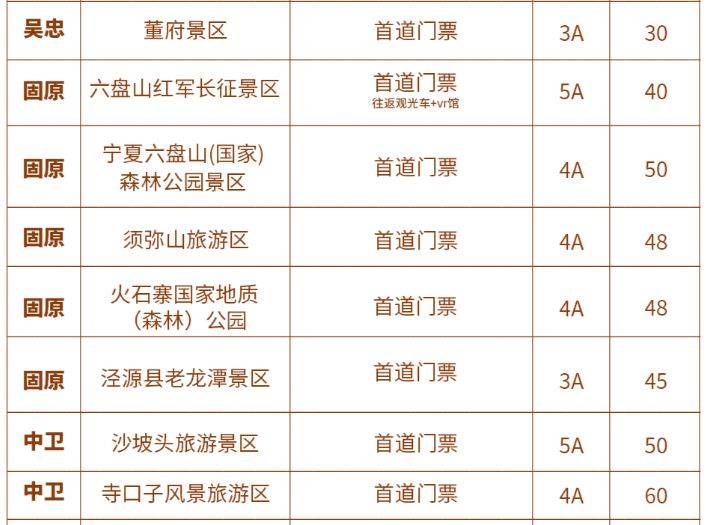 2025宁夏清明节活动20万景区门票免费送（活动时间＋活动入口）（7）