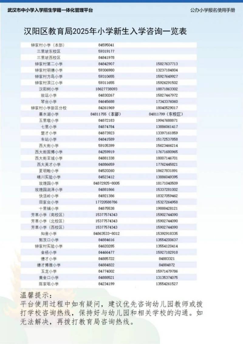 武汉汉阳区2025年小学新生登记报名入学攻略（13）