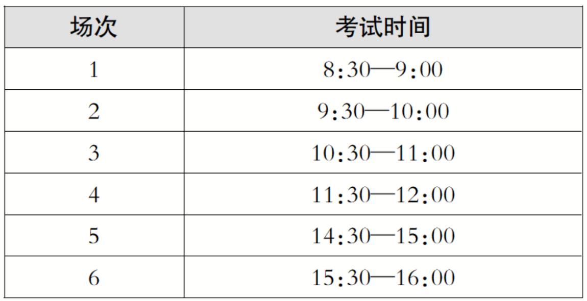 2025年北京初中学考第二次英语听说机考考试时间（附成绩查询入口）