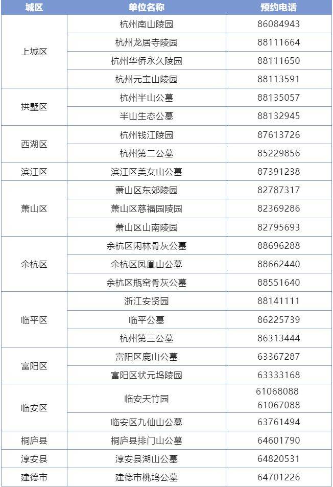 杭州清明节上高速是免费时间下高速怎么收费了？（3）