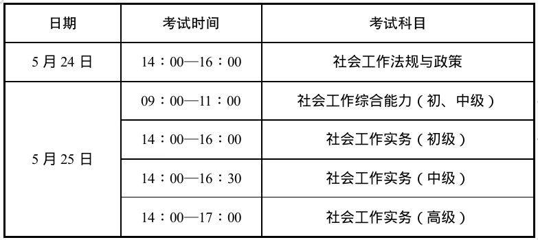 2025江苏社会工作者职业资格考试时间表(最新)