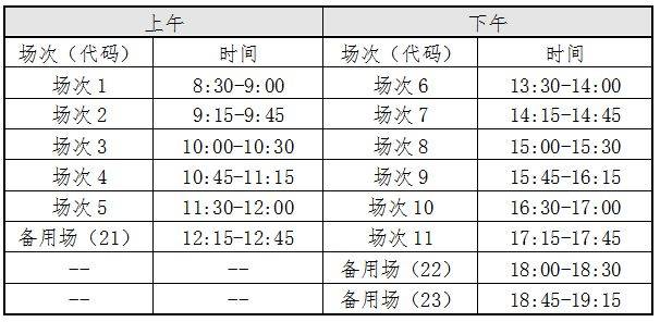 2025吉林省英语六级报名时间+官网入口