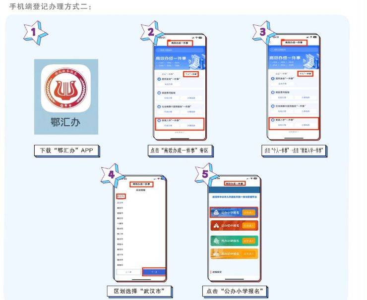 武汉东西湖区小学新生报名入学政策安排2025（2）