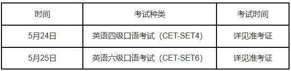 2025苏州四六级考试时间
