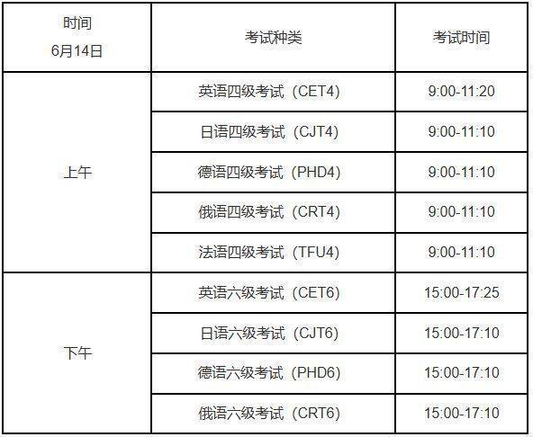 2025苏州四六级考试时间（2）