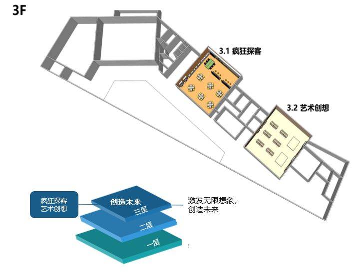 珠海儿童博物馆游玩攻略（开放时间+地点+导览图）（5）