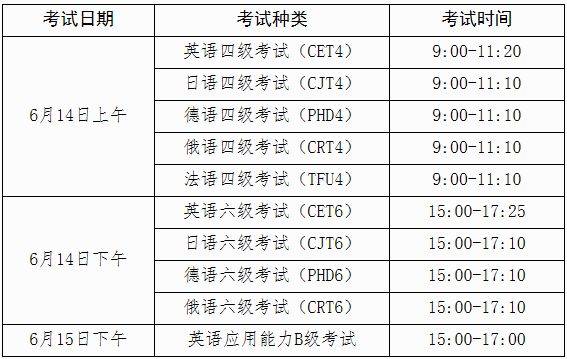 2025年上半年广西全国大学英语四六级考试和高校英语应用能力B级考试报名公告