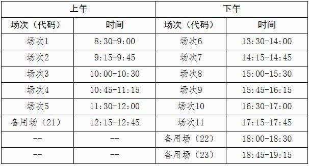 2025年上半年广西全国大学英语四六级考试和高校英语应用能力B级考试报名公告(2) 2025年上半年广西全国大学英语四六级考试和高校英语应用能力B级考试报名公告(2)