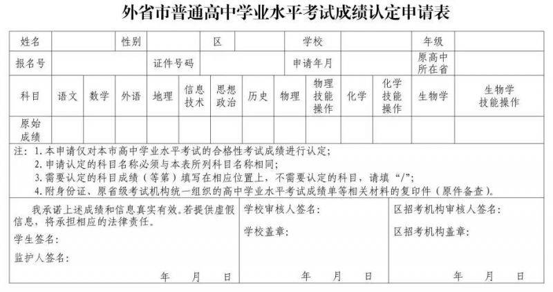2025上海市普通高中学业水平考试3月26日起报名(4) 2025上海市普通高中学业水平考试3月26日起报名(4)