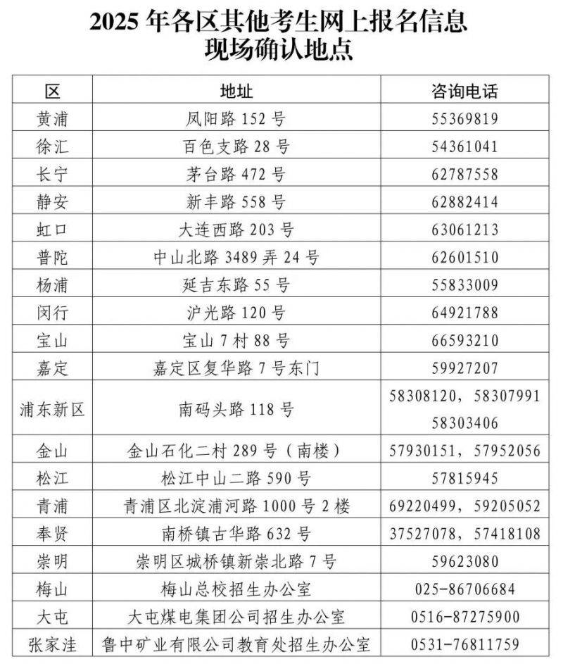 2025上海市普通高中学业水平考试3月26日起报名(3) 2025上海市普通高中学业水平考试3月26日起报名(3)