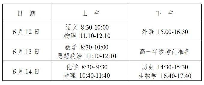 2025湖南高中学业水平合格性考试统考指南（时间＋报名＋要求）