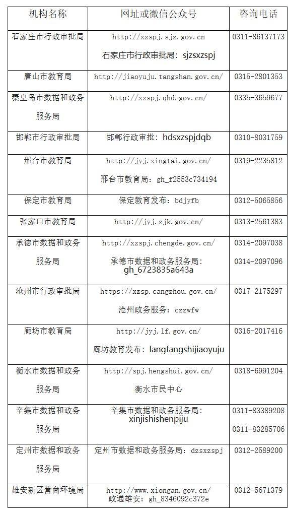 2025上半年河北教师资格认定公告（3）