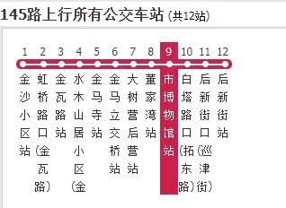 昆明2025年清明扫墓公交专线乘车攻略(时间+票价+线路)(5) 昆明2025年清明扫墓公交专线乘车攻略(时间+票价+线路)(5)