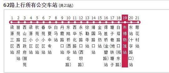 昆明2025年清明扫墓公交专线乘车攻略(时间+票价+线路)(4) 昆明2025年清明扫墓公交专线乘车攻略(时间+票价+线路)(4)