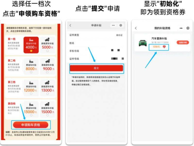 2025中山汽车置换更新活动指南（时间+入口+流程）（4）