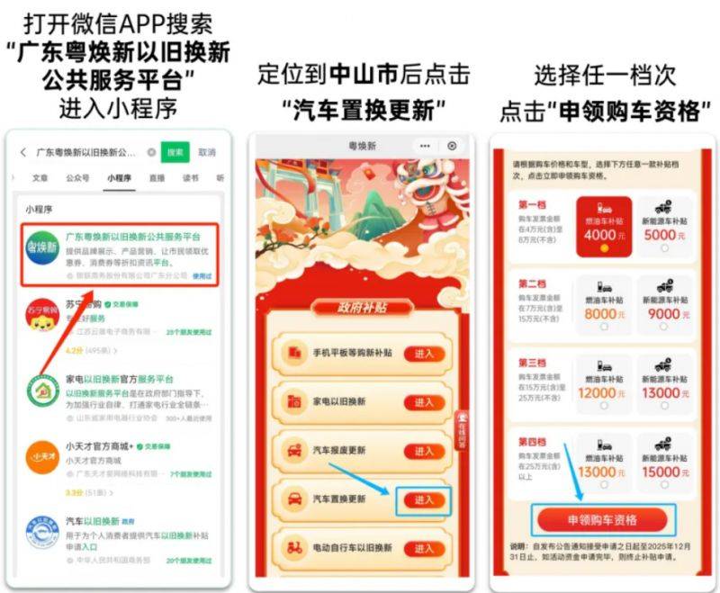 2025中山汽车置换更新活动指南（时间+入口+流程）（7）