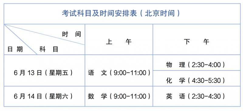 2025成都中考政策(3) 2025成都中考政策(3)