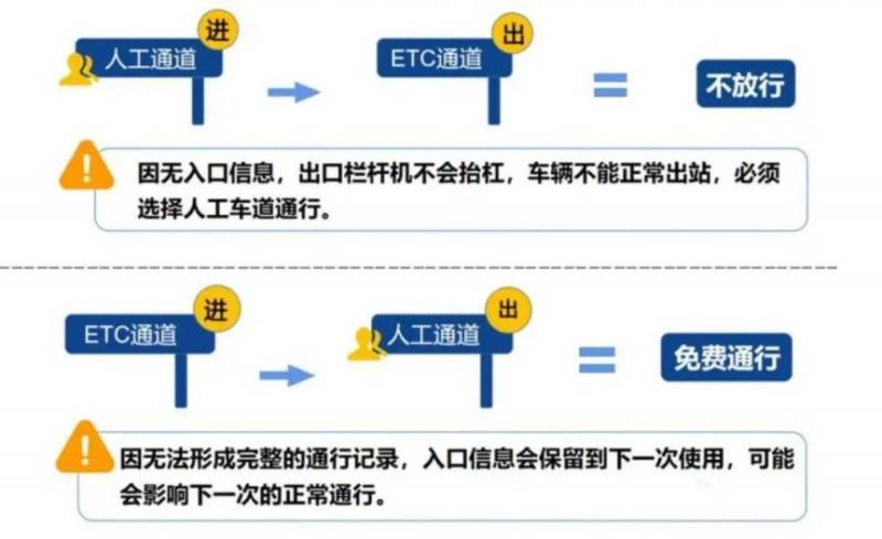 2025清明节放假高速免费吗?(2) 2025清明节放假高速免费吗?(2)
