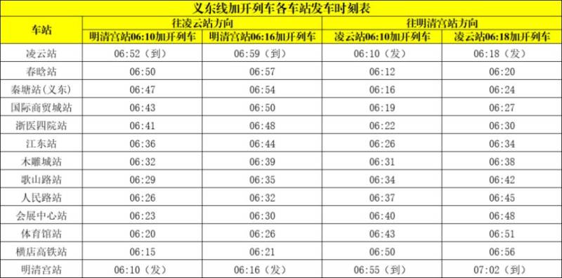 2025金华轻轨到义乌时刻表(持续更新)(2) 2025金华轻轨到义乌时刻表(持续更新)(2)