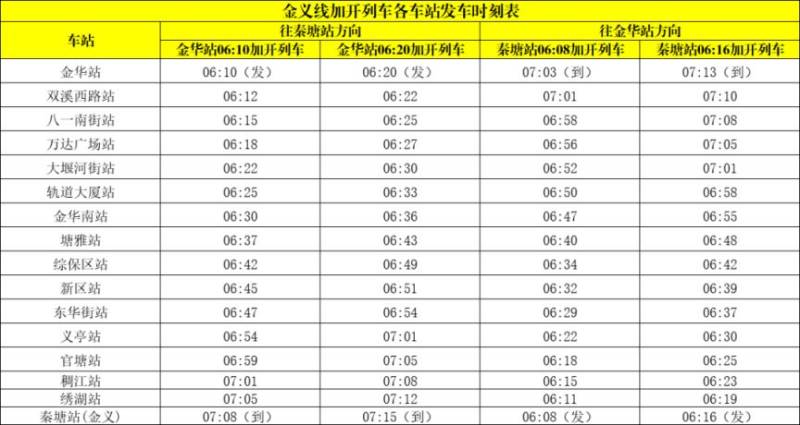 2025金华轻轨到义乌时刻表(持续更新) 2025金华轻轨到义乌时刻表(持续更新)