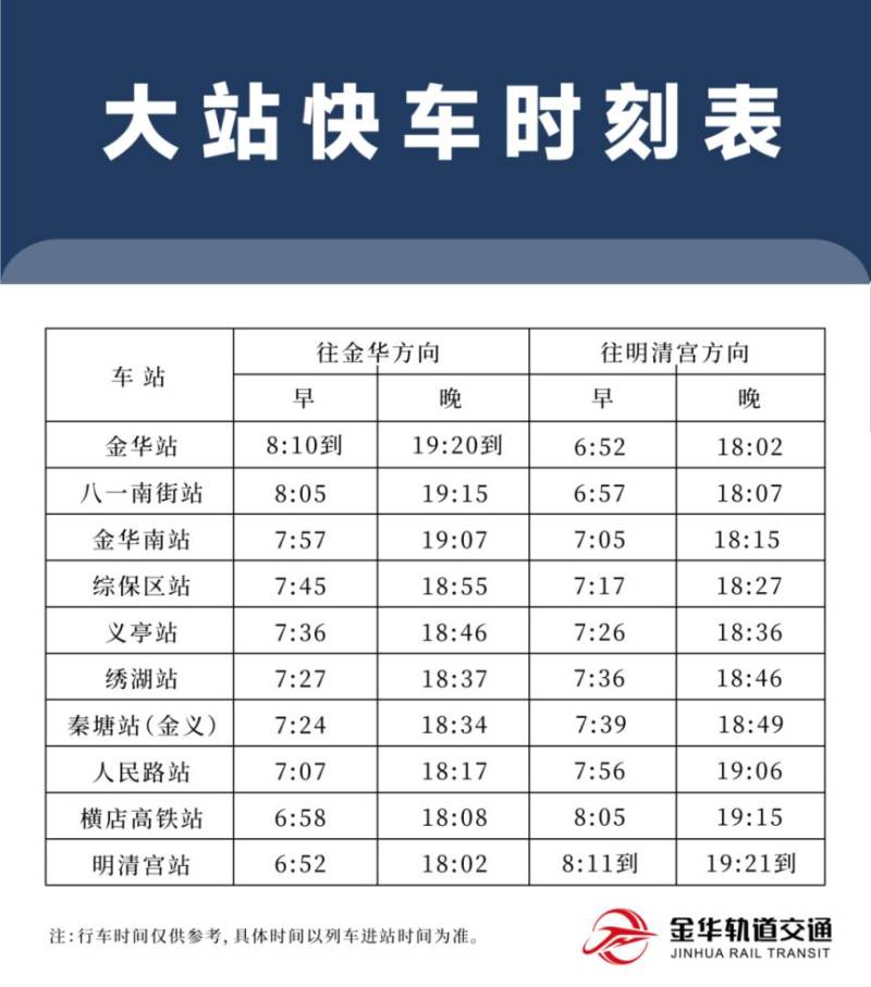 2025金华轻轨到义乌时刻表（持续更新）（5）