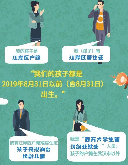 武汉江岸区幼升小报名入学政策2025（2）