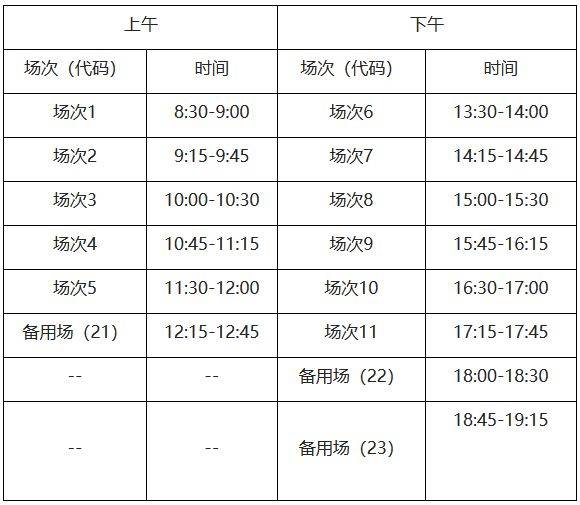 2025嘉兴英语四六级报名条件及要求(口语+笔试）（2）