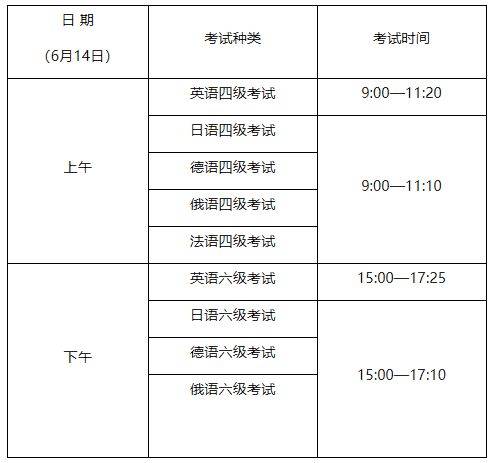 2025嘉兴四六级网上报名时间+考试时间
