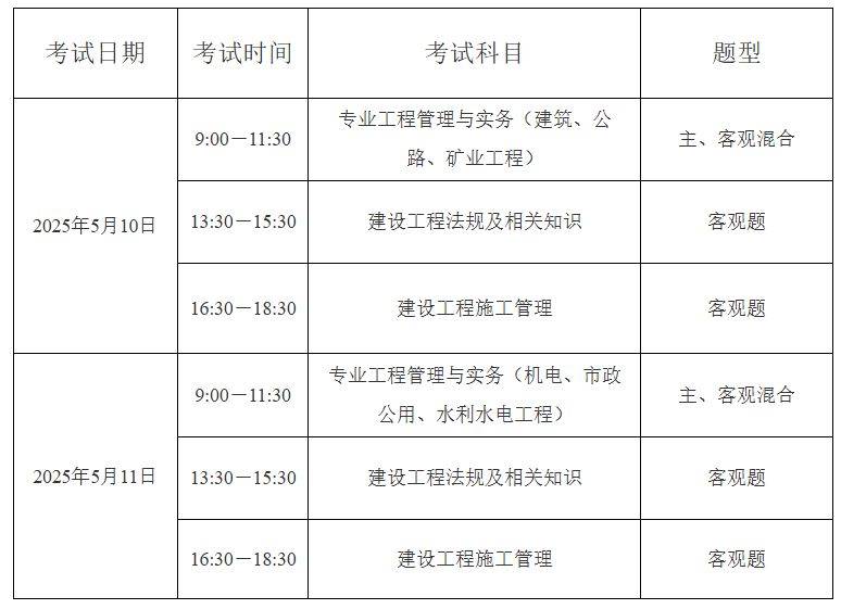 上海二建考试报名费多少钱(附退费规定）